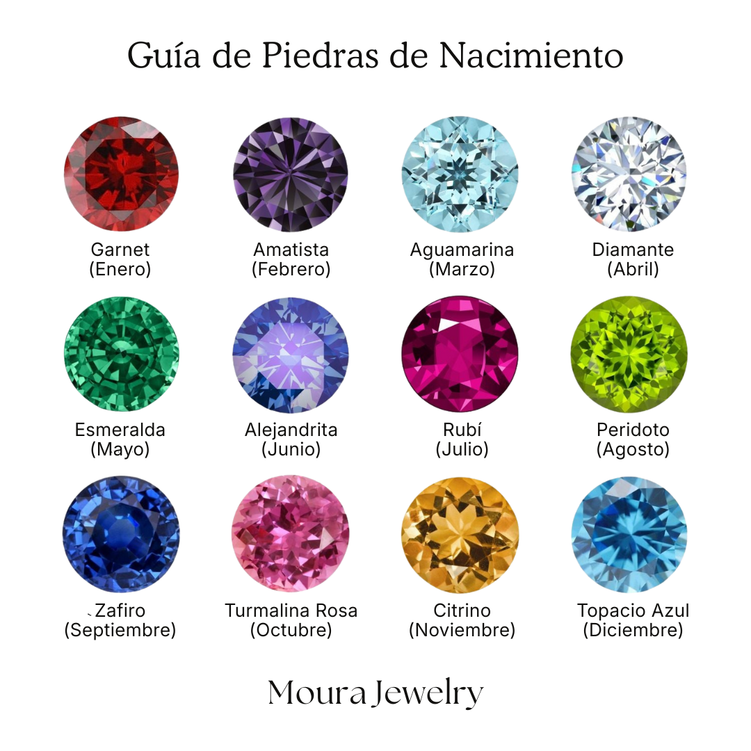 Un Brazalete que Representa El Vínculo que las Une